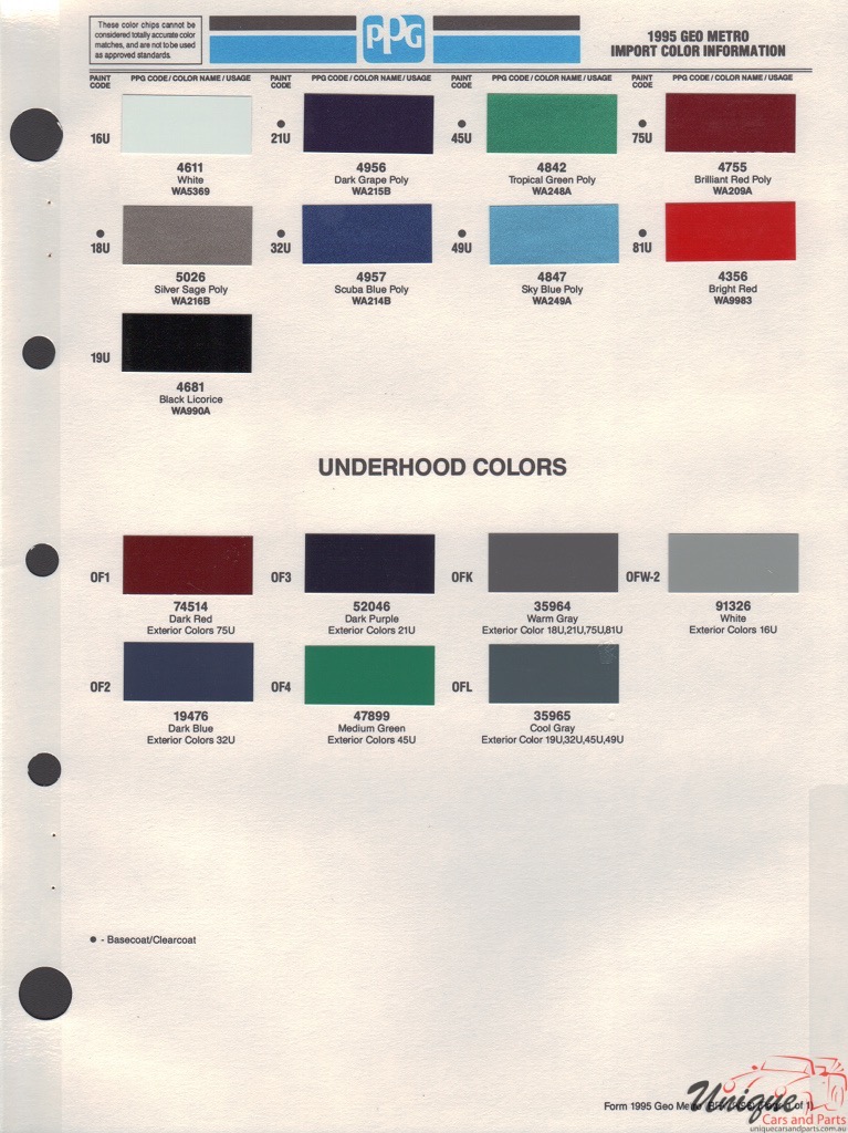 1995 GM GEO Paint Charts PPG 1